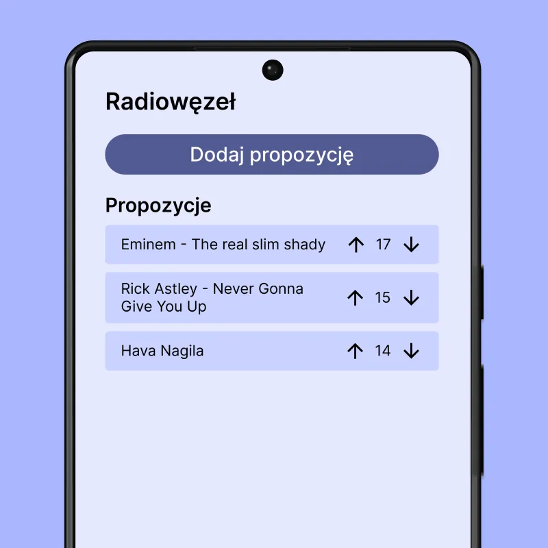 Interfejs użytkownika w radiowęźle